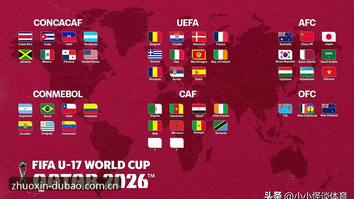 多宝体育国际平台 U17世界杯抽签结果详解:中国男女足最新分组形势