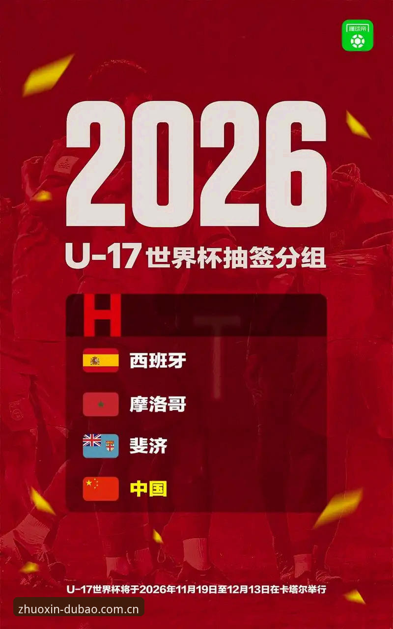 多宝体育国际平台 U17世界杯抽签结果详解:中国男女足最新分组形势